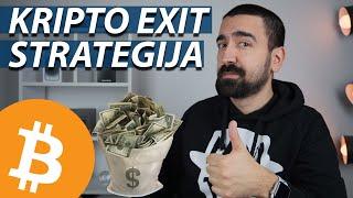 KRIPTO EXIT STRATEGIJA | UZIMANJE PROFITA