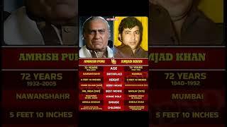 Amrish puri vs Amjad Khan #shorts #survival #trending #youtubeshorts #trending #viralvideo