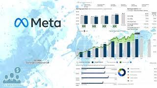 $META Meta Platforms Q3 2024 Earnings Conference Call