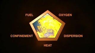 Combustible Dust Safety Training