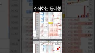 개잡주 급등주 하루에도 수십 종목씩 단타친다면...