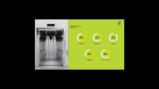 digi creative elevators