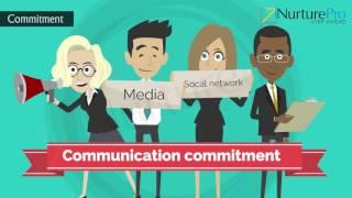 5.2 Roles of PR in Crisis Communication and Disaster Management