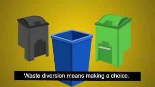 What is waste diversion? Join the GLAD movement and discover more