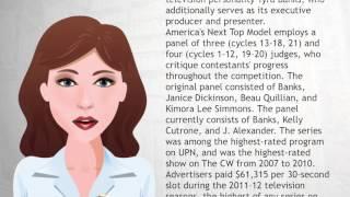 America's Next Top Model - Wiki Videos