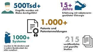 Mako Roboter Assistenz für künstliche Gelenke - Informationen für Patienten von Professor Bitsch