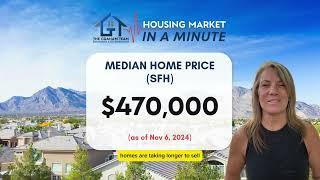 Henderson & Las Vegas Housing Market Report - November 2024 | Graham Team Real Estate Advisors