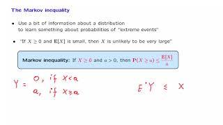 L18.2 The Markov Inequality