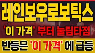 [레인보우로보틱스 매매포인트] 전고 중심가까지 상승예고! ‘이 가격’이 핵심 타점 [매집포착]