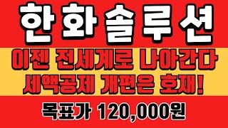 한화솔루션 세액공제 개편은 호재! [] 한화솔루션 주가전망 [] 한화솔루션 목표가