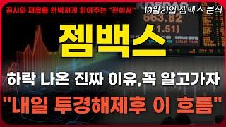[젬백스 주가전망] 투자경고 유지하며 단기매물대 돌파한 의미."D-5 딱 이 4가지만 신경쓰자"