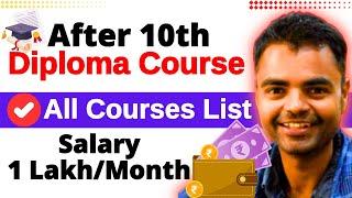 Best Diploma Courses After 10th Class, High Salary Career Job Opportunities After 10th in India