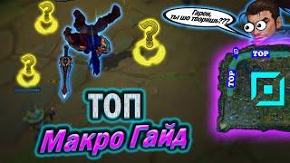 Макро Гайд на ТОП - Как начать побеждать в каждой игре | Лига легенд | League of legends