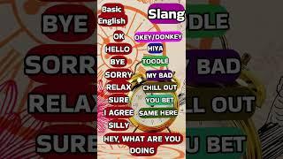 Basic English vs Slang English, Spoken English Vocabularyl PWC AXIOM EDUTECH #shorts