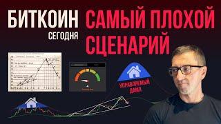 БИТКОИН 🪓 УПРАВЛЯЕМЫЙ ДАМП И САМЫЙ ПЛОХОЙ СЦЕНАРИЙ