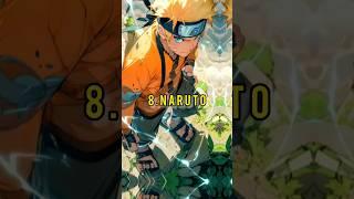 Top 10 Best Anime To Watch