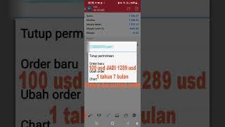 TEKNIK TRADING PALING SIMPLE & MUDAH, MANCING ITU TEKNIK TRADING ALA EMAK2 GAPTEK