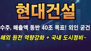 [현대건설] 핵심 역량 집중~ 변동성 굳건~! #현대건설 #현대건설주가 #현대건설주식 #현대건설주식전망 #현대건설주가전망 #현대건설분석 #현대건설대응 #현대건설대응전략 #건설주