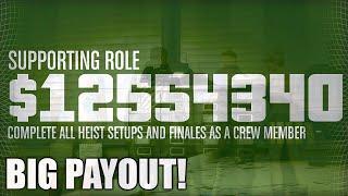 GTA Online Criminal Mastermind $12,554,340 | The Pacific Standard Job *INCREASED PAYOUT!*