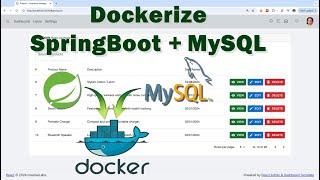 Let's Dockerize the Spring Boot API with MySQL Database