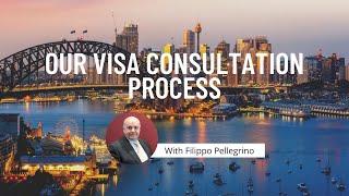 Australia Visa Consultations - Here's our Process at Modern Migration Australia.