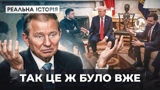 Американські президенти і Україна. Реальна історія відносин