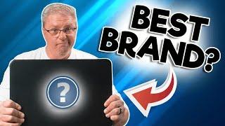 Which computer brand reigns SUPREME in 2024?