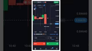 forex trading trading forex100% #trading #win #stockmarket #viralshort #quotex#views