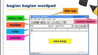 Video Pembelajaran TIK Kelas 1 "mengenal bagian bagian wordpad"