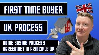 First Time Buyer UK Process Seeing Mortgage Adviser and Getting an Agreement Decision in Principle