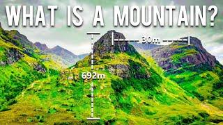 How Tall Is A Mountain?