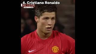 Top 5 best free kick takers [OAT]  #viralshort #football #freekick #edit #trending #funk #song