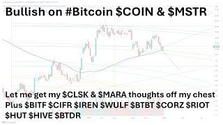 #Bitcoin $MSTR $COIN and the miners. I talk about them because they're interesting charts.