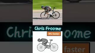 Chris Froome's Descent Position  UCI banned No.1