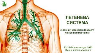 День 3. Легенева система — здорові легені. Марафон Здоров'я лікаря Василя Чайки, Вища школа Здоров'я