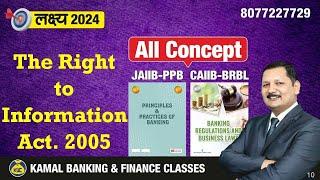 Unit - 31.3 Contracts Of Guarantee & Bank Guarantee by Kamal Sir #2141 | 30 Apr at 9:15 PM