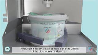 UltraSAFE - the innovative Bucket Technology