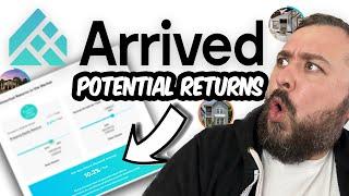 Real Estate Investing Potential Returns with Arrived - Review