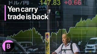 Yen Carry Trade Which Blew Up Markets Is Back