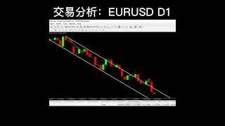 交易分析：EURUSD D1 #外汇 #外汇交易 #外汇分析 #外汇教学 #外汇技术 #外汇交易平台  #外汇平台 #外汇投资 #炒外汇 #外汇黄金 #黄金 #原油 #黄金原油