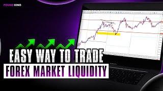 HOW TO TRADE FOREX MARKET STRUCTURE + KILLZONE LIKE A PRO