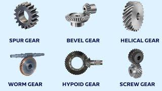 Mechanical power transmission by gears||Helical Gear||Bevel Gear||Worm Gear||Solidworks||#gear #cad