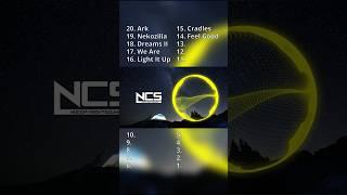 Top 20 Most Popular NCS Songs (2025) #ncs #house #nostalgia