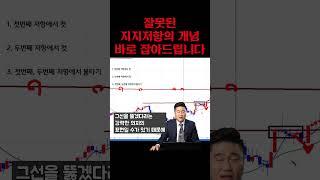 지지저항에 대한 잘못된 개념들! 바로 잡아드립니다