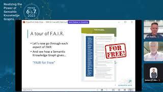 FAIR for Free with Data-Centricity