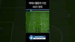 피파4, 4231전개 #레알마드리드