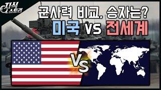 2020년 미국VS전세계 군사력비교 / 이걸 미국이?? [지식스토리]
