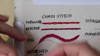 Hand Embroidery Chain Stitch Tutorial for Beginners!