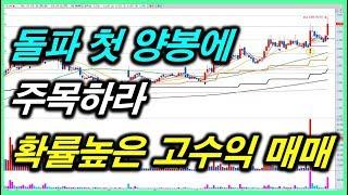 돌파 첫양봉에 주목하라 확률높은 기준봉 고수익 매매
