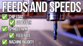 The ULTIMATE CNC Router Feed and Speed Calculator | Online CNC Router Course Sample Lesson